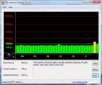 DPC Latency Checker Inactief OK