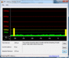 DPC Latency Checker Idle - geen problemen