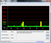 DPC Latency Checker: alles is ok in idle-modus