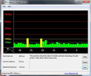 DPC Latency Checker