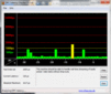 DPC Latency Checker tijdens inactiviteit: OK