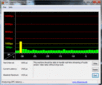 DPC Latency Checker: idle, geen vertragingen