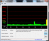 DPC Latency Checker: Inactief - ziet er goed uit