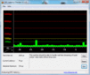 DPC Latency Checker: idle o.k.