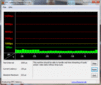 DPC Latency Checker inactief, geen latencies