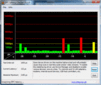 DPC Latency Checker spontane latencies buiten actief gebruik