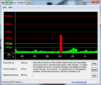 DPC Latency Checker: Idle, sporadische vertragingen