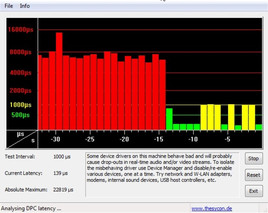 DPC latencies na het deactiveren van kbdmgr.exe in het taakbeheer van Windows