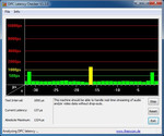 De DPC latencies zijn niet perfect en de tool laat af en toe gele balken zien.