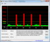 DPC Latency Checker: WLAN aan/uit vertragingen