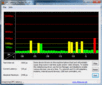 DPC Latency Checker geen latencies als de wireless module wordt in- of uitgeschakeld.