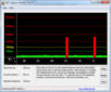 DPC Latency Checker: korte latencies met WLAN aan/uit