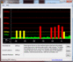 DPC Latency Checker: latencies met WLAN aan/uit