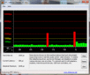 DPC Latency Checker WLAN aan/uit, korte latencies