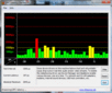 DPC Latency Checker: WLAN aan/uit, lichte vertragingen door niet optimale drivers