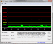 Latency zonder WLAN