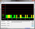 DPC Latency Checker