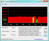 DPC Latency Checker HP Elitebook 8540w