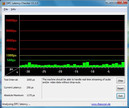 DPC latency