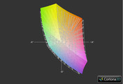 Envy 17 3D vs. MacBook Pro 17 glanzend (grid)