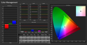 Calibrated color accuracy