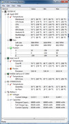 Hardware Monitor tijdens de stress test