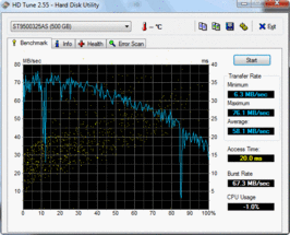 HD-Tune 58 MB/s leessnelheid