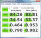 Systeem info CrystalDiskMark (HDD)