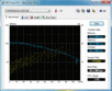 Systeem info HDTune (HDD2)