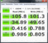 Systeeminfo CrystalDiskMark HDD1