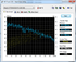 HDTune: 320GB HDD