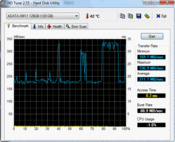 HDTune: 211 MB/s lezen