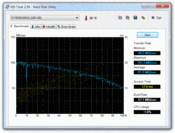 HDTune