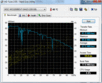 Systeeminfo HDTune