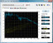 Systeem informatie HDD