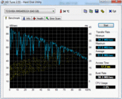 HD-Tune 61.8 MB/s lezen