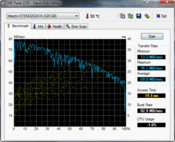 HD Tune: 60MB/s leessnelheid