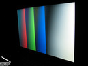 Test HP Compaq 8710p Stability to the Vantage Point