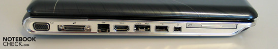 Linkerkant: VGA, dockingstation poort, LAN, HDMI, eSATA/USB, USB, FireWire, ExpressCard