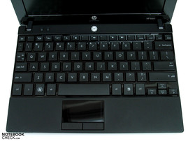 Toetsenbord