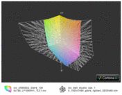 AS5552G vs. Dell Studio XPS RGB-LED (t)