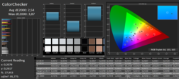 ColorChecker: sRGB en sRGB