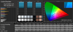 ColorChecker: 45 graden vanaf beneden.