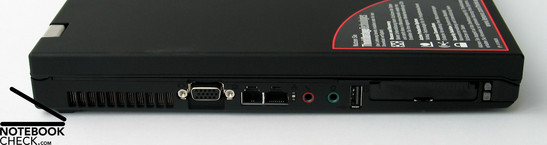 Lenovo Thinkpad T61p Interfaces