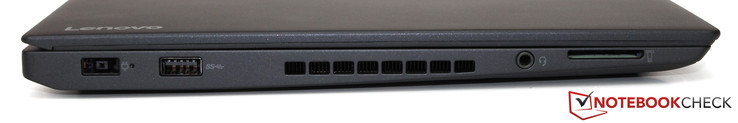Links: stroomaansluiting, USB 3.0, ventilator, audiopoort, kaartlezer