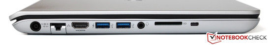 Linkerkant: Aan/uit, Gbit-LAN, HDMI, 2x USB 3.0, stereo poort, SD kaartlezer, Kensington Lock