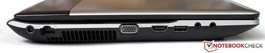 Linkerzijde: stroomaansluiting, LAN, VGA, HDMI, USB 2.0, hoofdtelefoon/microfoon jacks