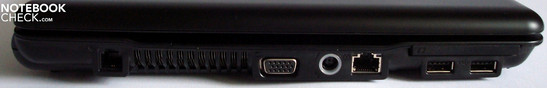 Linkerzijde: Modem, ventilatie, VGA, stroomaansluiting, 10/100 Ethernet, ExpressCard/54 en twee USB 2.0 poorten
