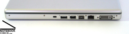 Apple MacBook Pro 15'' Interfaces