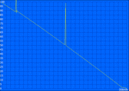 Idle: 308 min / 5:08 uur